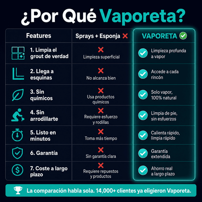 Vaporeta
